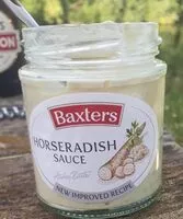 Mängden socker i Horseradish Sauce