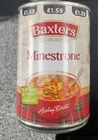 Mängden socker i Minestrone