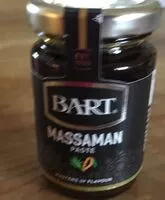 Mängden socker i Massaman paste