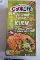 Chicken kievs substitutes