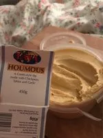 Mängden socker i Houmous