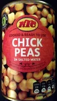 Mängden socker i Chick Peas in Salted Water