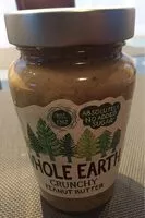 Mängden socker i Peanut butter