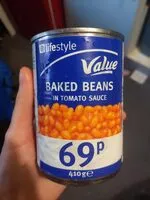 Mängden socker i baked beans in tomato sauce