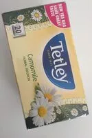 Mängden socker i Thé à la Camoille