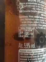 Mängden socker i Cubanisto  66