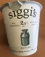 Mängden socker i TEST