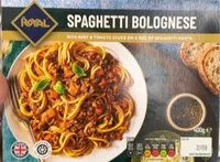 Mängden socker i Spaghetti bolognese
