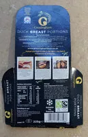 Mängden socker i Duck breast