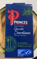 Mängden socker i Gerookte Sardines