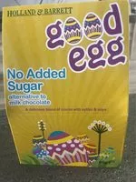 Mängden socker i Good egg