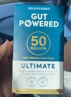 Mängden socker i Gut powered