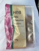 Mängden socker i Milk chocolate raisins