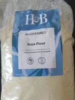 Mängden socker i Soya floour