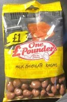 Mängden socker i Milk chocolate raisins