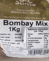 Mängden socker i Bombay mix