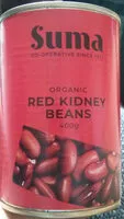 Mängden socker i Red kidney beans