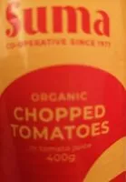 Mängden socker i chopped tomatoes suma