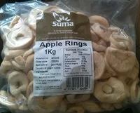 Mängden socker i Apple Rings