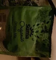 Mängden socker i Omega mix