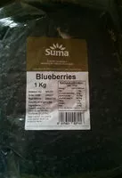 Mängden socker i Blueberries