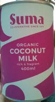 Mängden socker i Coconut milk