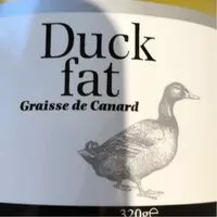 Mängden socker i Duck Fat