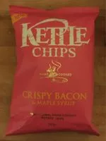 Mängden socker i Crispy Bacon & Maple Syrup