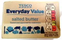 Socker och näringsämnen i Tesco everyday value