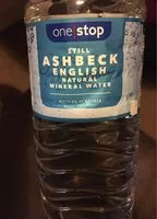 Mängden socker i Still Ashbeck English Natural Mineral Water
