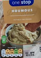 Mängden socker i Houmous