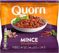 Mängden socker i Mince
