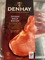 Mängden socker i Smoked Bacon Back