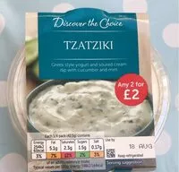 Mängden socker i Tzatziki