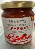 Mängden socker i Arrabbiata