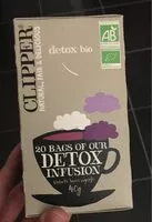 Mängden socker i Organic Detox Tea Bags