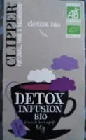 Mängden socker i Detox infusion bio