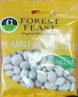 Mängden socker i Yoghurt Peanuts and Raisins