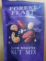 Mängden socker i Forest Feast