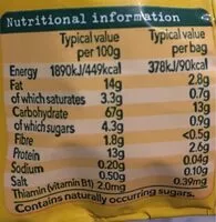 Mängden socker i organix mini cheese crackers
