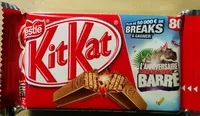 Mängden socker i Kit Kat