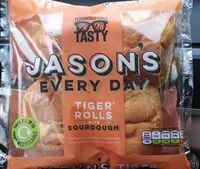 Mängden socker i Tiger Rolls