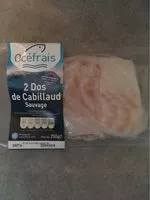 Mängden socker i Dos de cabillaud