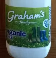 Mängden socker i Whole milk