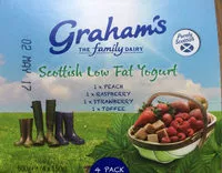 Mängden socker i Scottish low fat yogurt