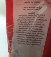 Mängden socker i Bombay mix