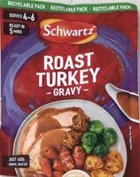 Mängden socker i Roat turky gravy