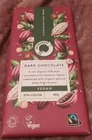 Mängden socker i Dark Chocolate