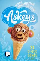 Mängden socker i Classic Cones with Sweetener