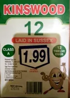 Mängden socker i 12 eggs